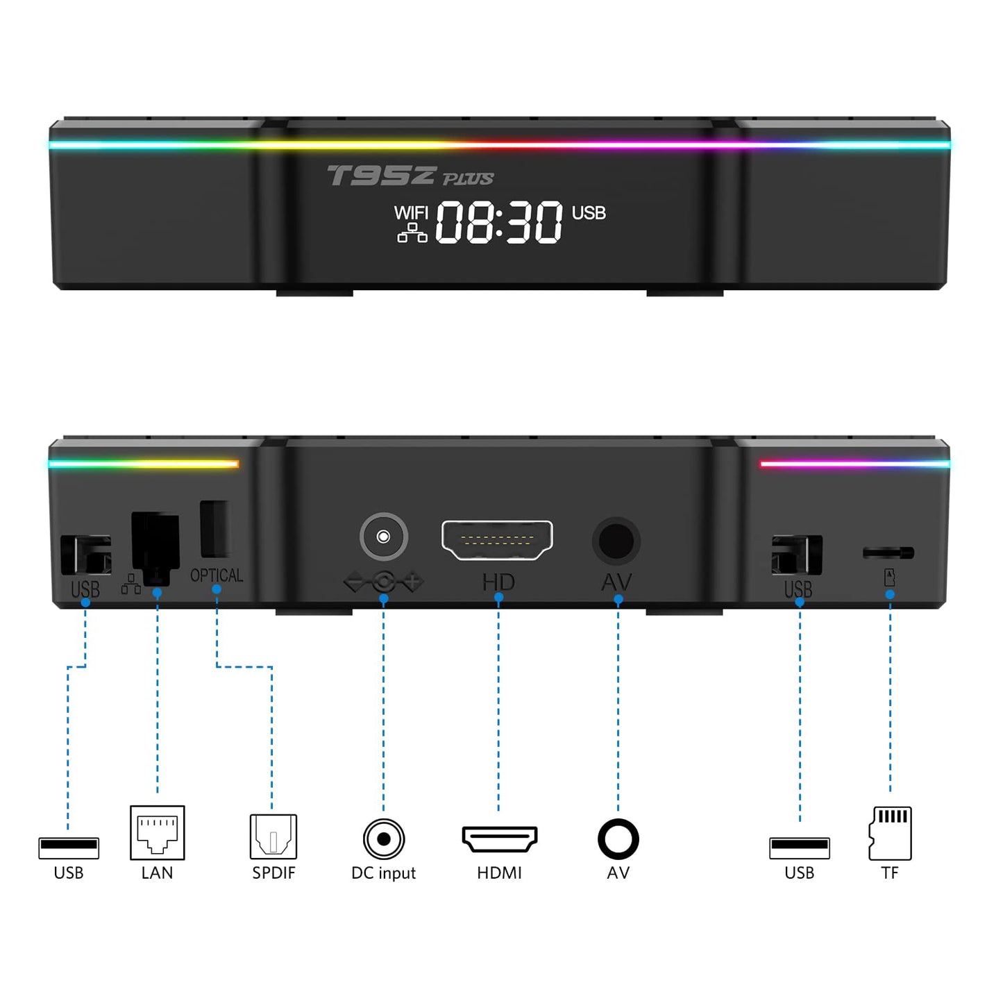 TV Box, 6k/3D HD Tv Box H618 Quadcore 4GB RAM 32GB ROM