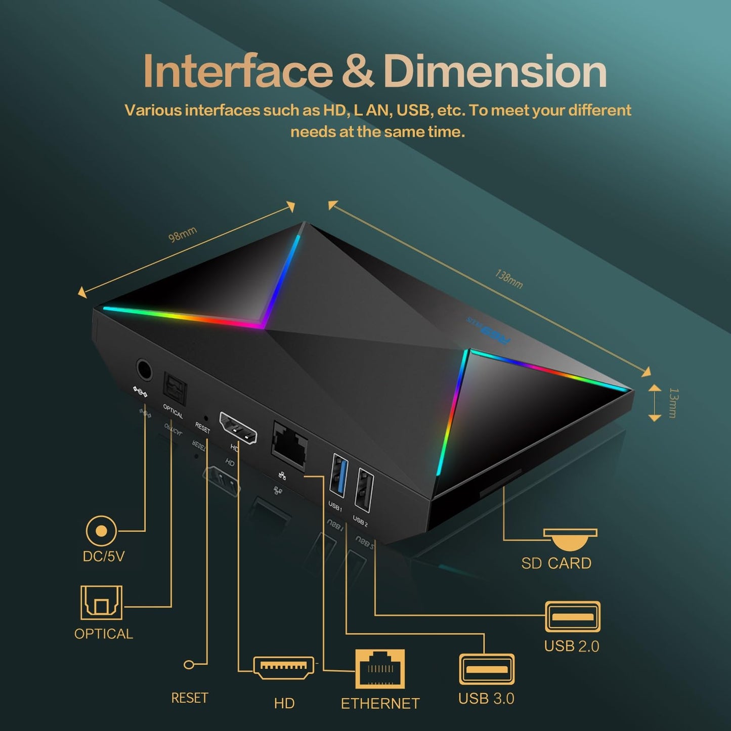 TV Box 2025 2GB RAM 16GB ROM