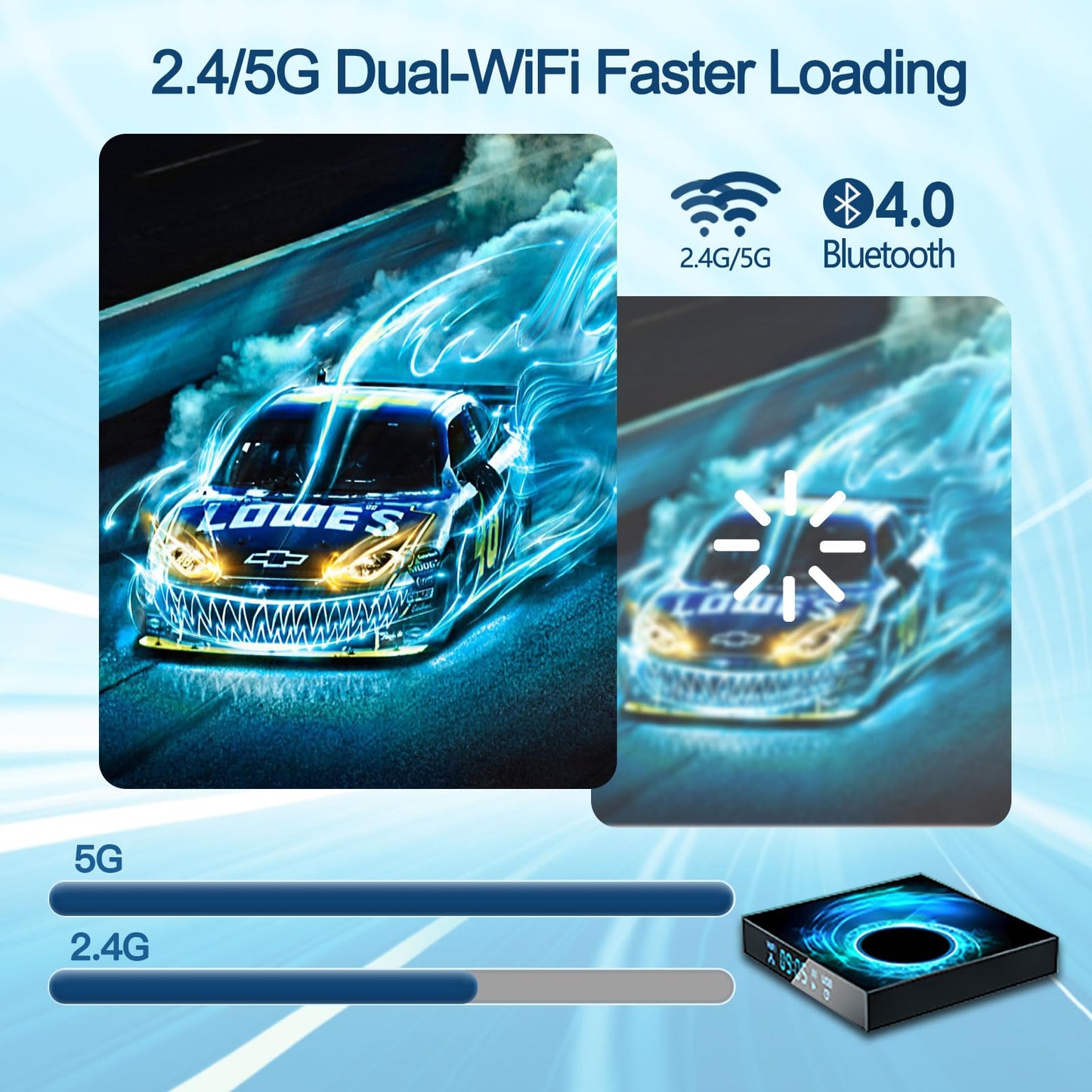 TV Box 10.0 4GB RAM 64GB ROM