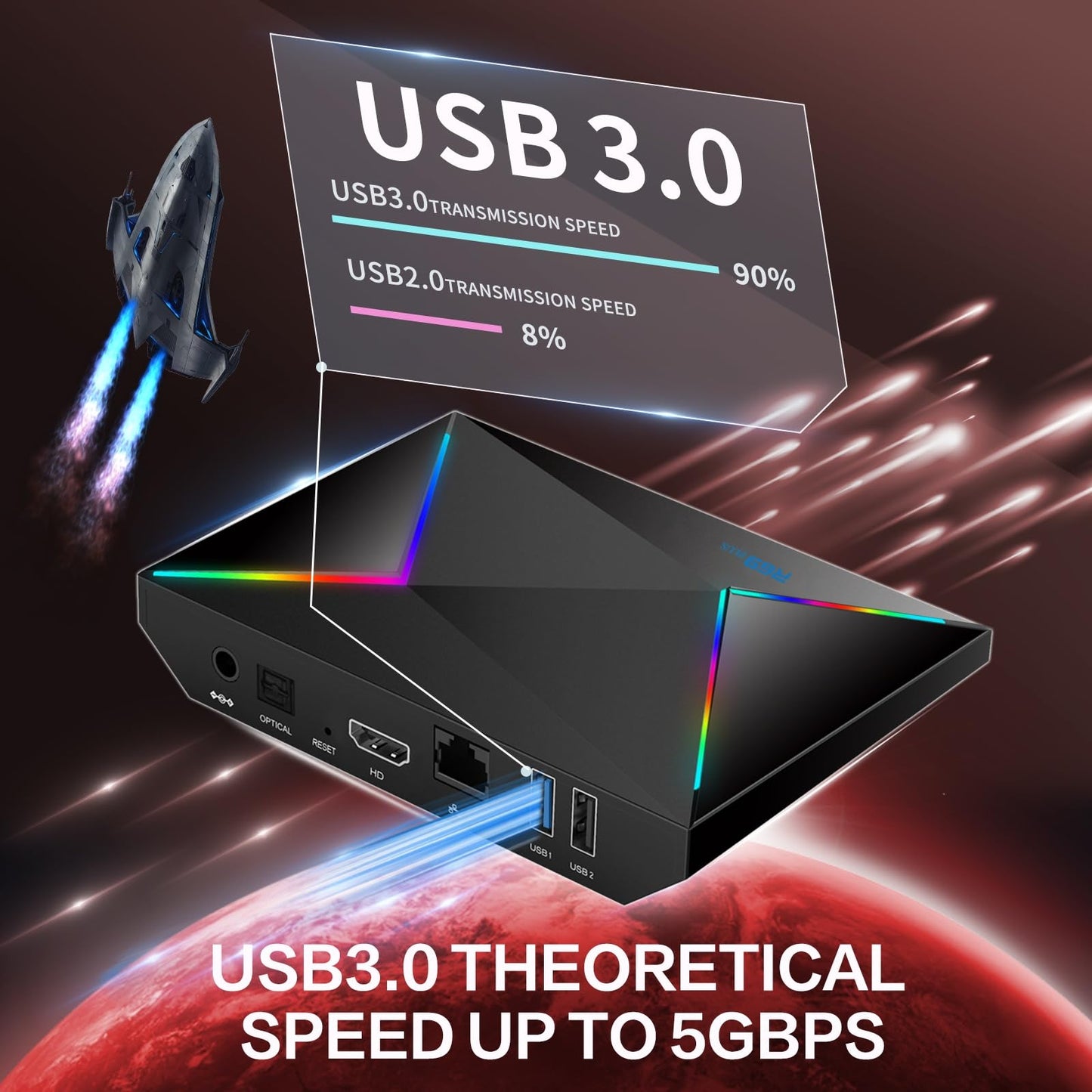TV Box 2025 2GB RAM 16GB ROM