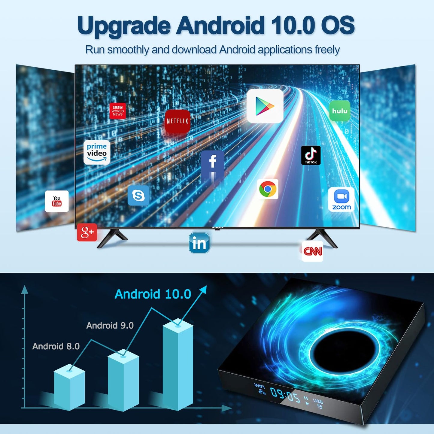 TV Box 10.0 4GB RAM 64GB ROM