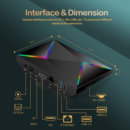 TV Box 2025 2GB RAM 16GB ROM