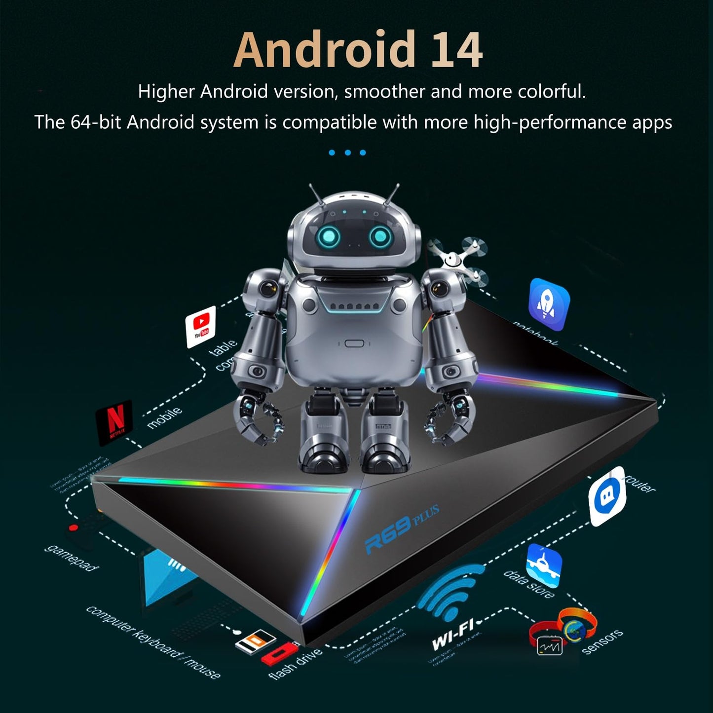TV Box 2025 2GB RAM 16GB ROM