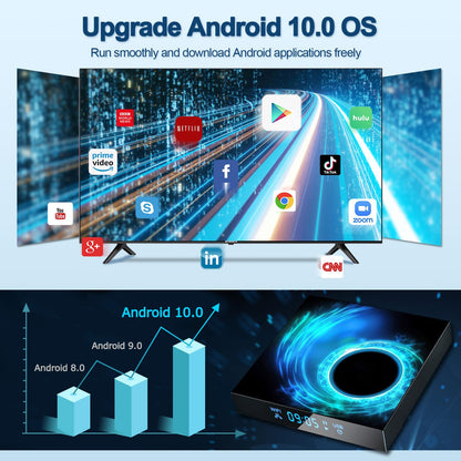 TV Box 10.0 4GB RAM 64GB ROM