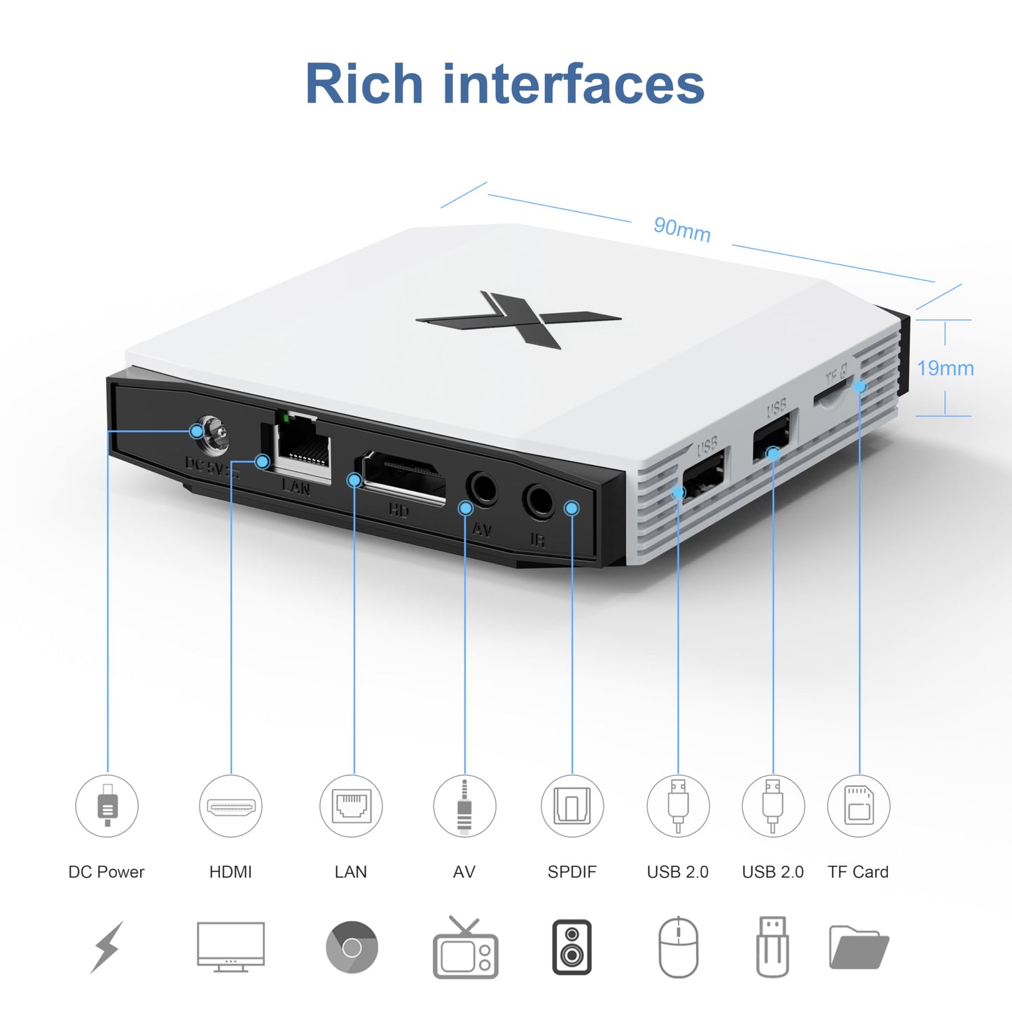 TV Box 13.0 265 Quad 4-Core